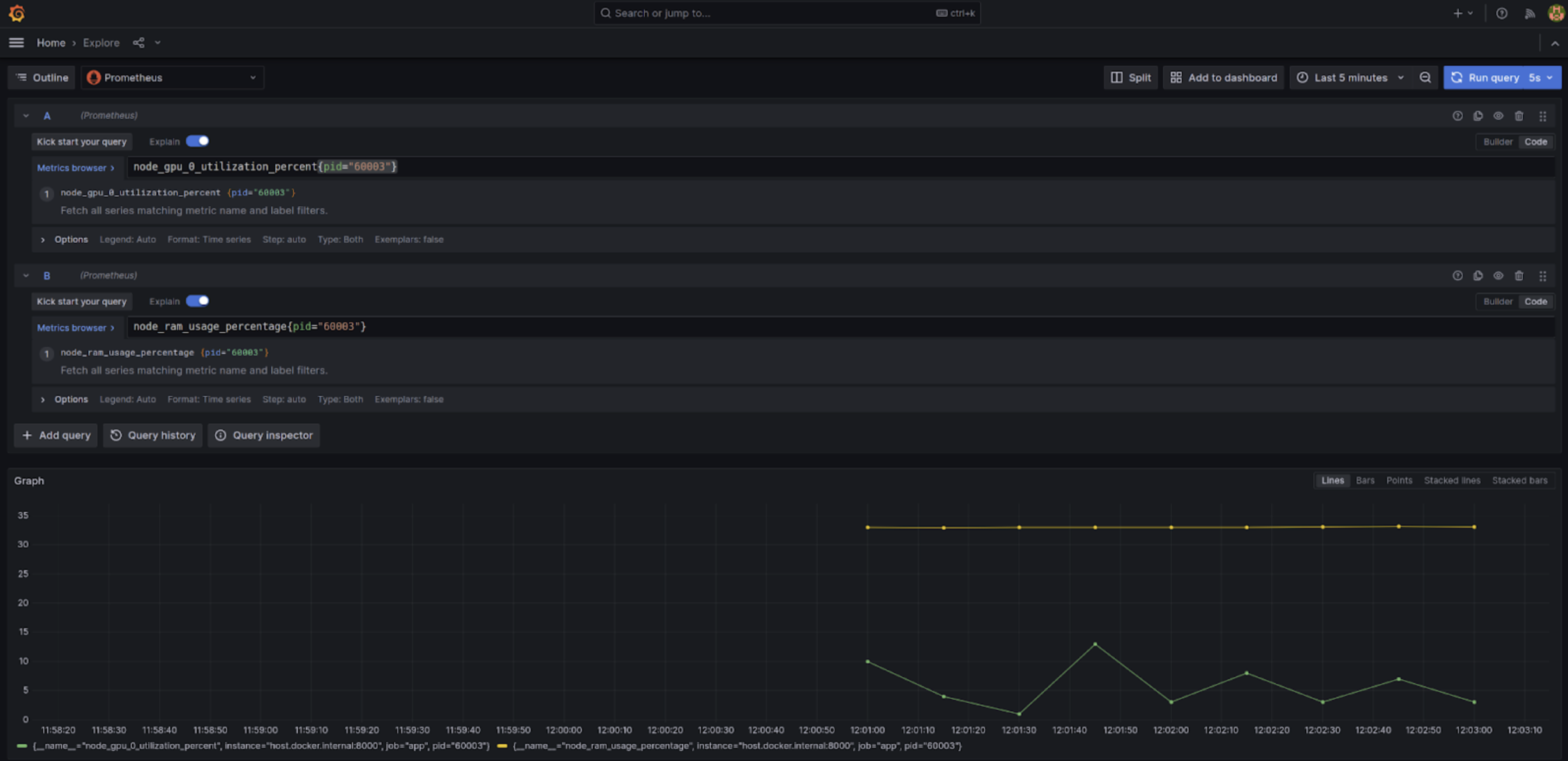 system metrics in Grafana